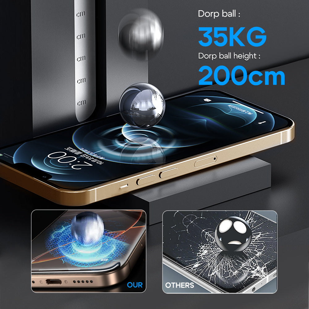 HEYBINGO Privacy HD E-TOUCH - iPhone 17 PRO